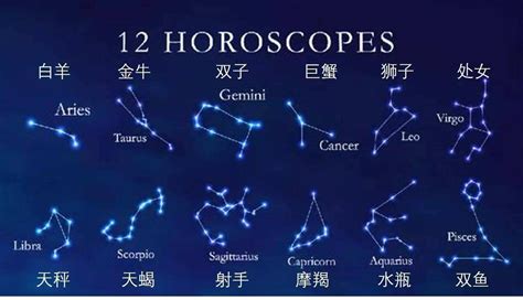 12星座有哪些|星座